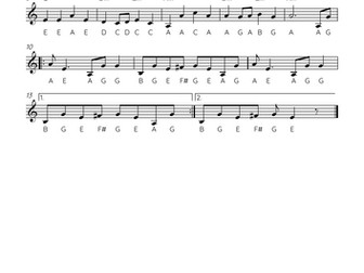 Samba De Janeiro piano lead sheet score
