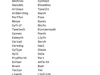 GEIRIAU CYFYSTYR: Adnodd Athrawon Blwyddyn 4 Cymraeg Iaith Gyntaf