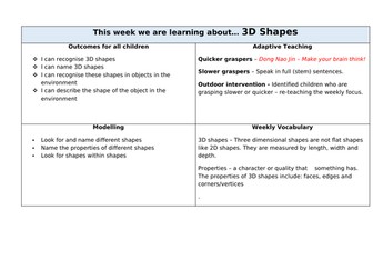 Reception Maths Planning - 3d shapes