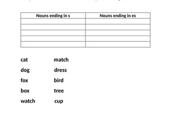 KS1 Plurals with s and es endings worksheet