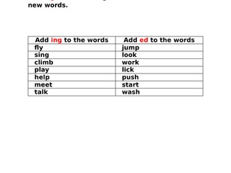 Suffixes ing and ed endings KS1