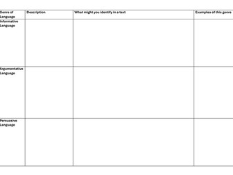 Genres of Language - Graphic Organiser