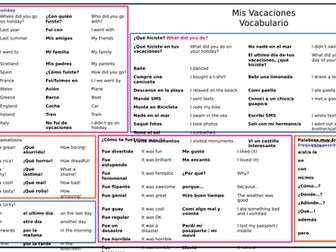 Mis Vacaciones Knowledge Organiser - KS3