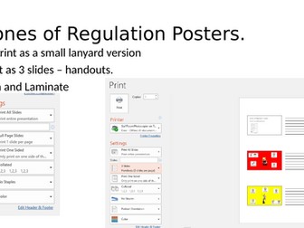 Zones of Regulation Posters