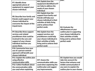 F092- Task 2 Guidance and Checklist