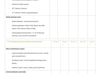 A level PE OCR- component 3.1 and 3.2 revision blank summary booklet