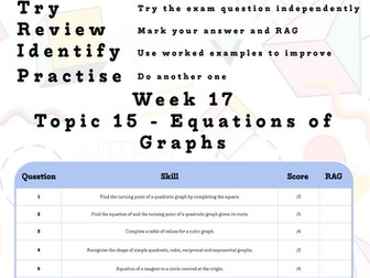 GCSE Maths Higher - Equations of Graphs
