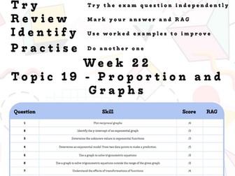 GCSE Maths Higher - Proportion and Graphs