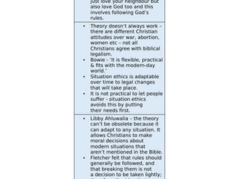 Situation Ethics OCR