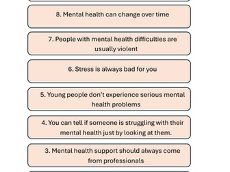 Fact or Myth? Open event activity