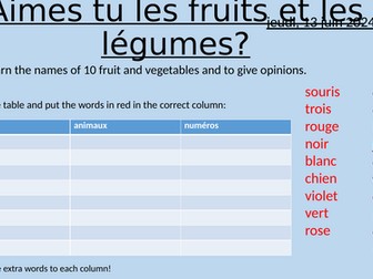 French fruit and vegetables introduction