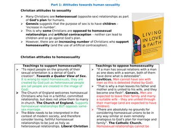 GCSE RS Theme A: Relationships and Family Revision Pack