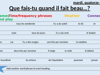 Weather and activities - French