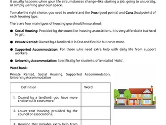 ASDAN Moving On - Building a Home - Viewing Different Properties