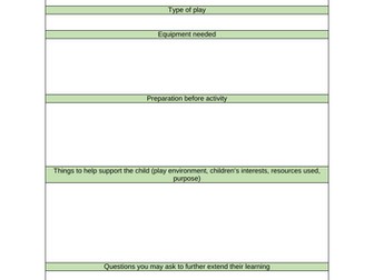 AAQ Early Childhood Development - Unit 1 LAC