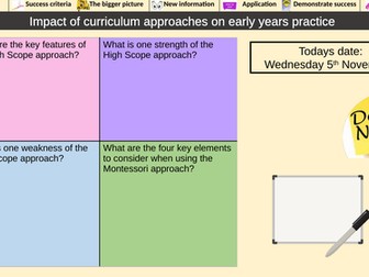 AAQ Early Child Development Unit 3 Learning Aim C