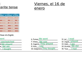 Spanish GCSE- Grammar/tense lessons