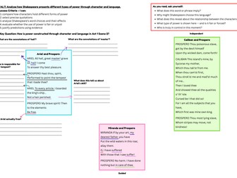 Shakespeare – Power and Control in The Tempest (Act 1 Scene 2)