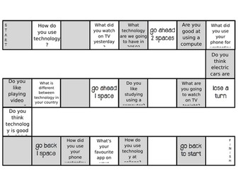 ESOL Entry 2/3 technology lessons