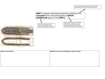 Middle Passage source activity worksheet.