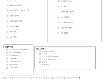 La Casa (summary of unit)