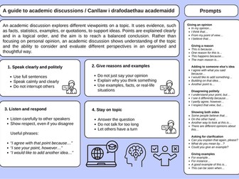 A guide to academic discussions / Canllaw i drafodaethau academaidd