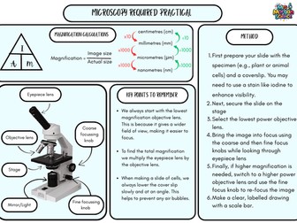 Microscopes Required Practical Summary Sheet