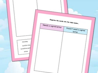 Understanding When Capitals Are Needed - Capital Letters Table