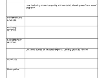AQA 1D James I lesson pack