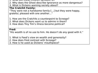 GCSE A Christmas Carol Revision Lessons