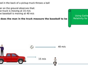 Special Relativity Velocity Addition