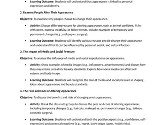 Outline for a PSHE lesson on "Should We Be Able to Alter Our Appearance?"