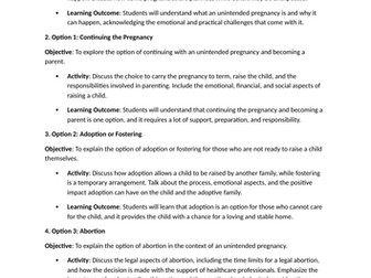 "What Options Do Women and Girls Have When It Comes to Unintended Pregnancy?": PSHE lesson ideas