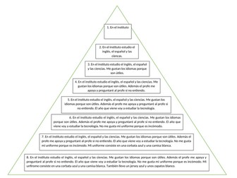 GCSE Spanish AQA En el colegio pyramid translation