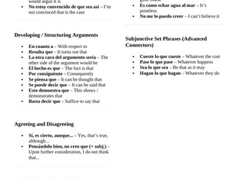 A* A-Level Spanish Speaking phrases (AQA)