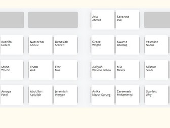 GCSE SOCIOLOGY - FAMILIES ENTIRE TOPIC PACK