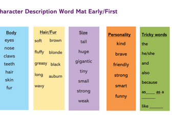 Character word mat ks1/early