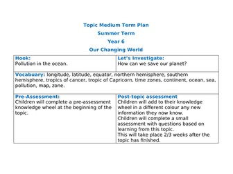 Year 6 - MTP - The World