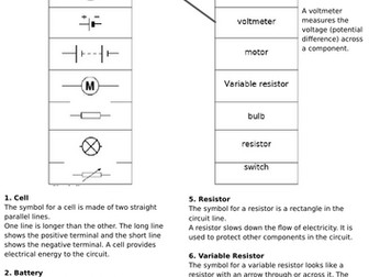 Circuit Symbols Retrieval Worksheet GCSE KS3