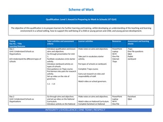 NCFE CACHE Level 1 Award in Preparing to Work in Schools
