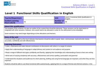 L1 Functional Skills English Unit Bundle