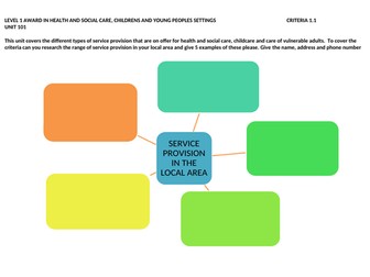 LEVEL 1 AWARD IN HEALTH AND SOCIAL CARE, CHILDRENS AND YOUNG PEOPLES SETTINGS