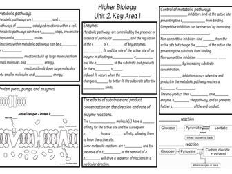 Higher Biology Knowledge Organiser Unit 2