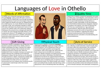 Othello and the languages of love