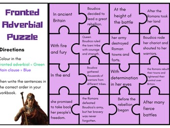 Fronted Adverbials Jigsaw Puzzle
