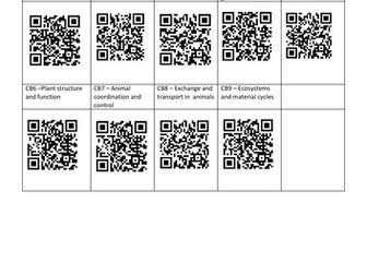QR codes for revision - Edexcel Combined Sciences GCSE