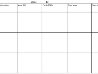 An Inspector Calls Scene by Scene worksheets