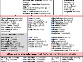 Claro 1 Unit 3 Mis pasatiempos
