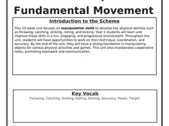 Year 1 PE Fundamental Movement Skills SOW - Manipulation of objects