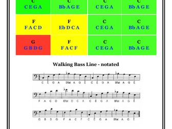 Blues Worksheet/Classroom Resource